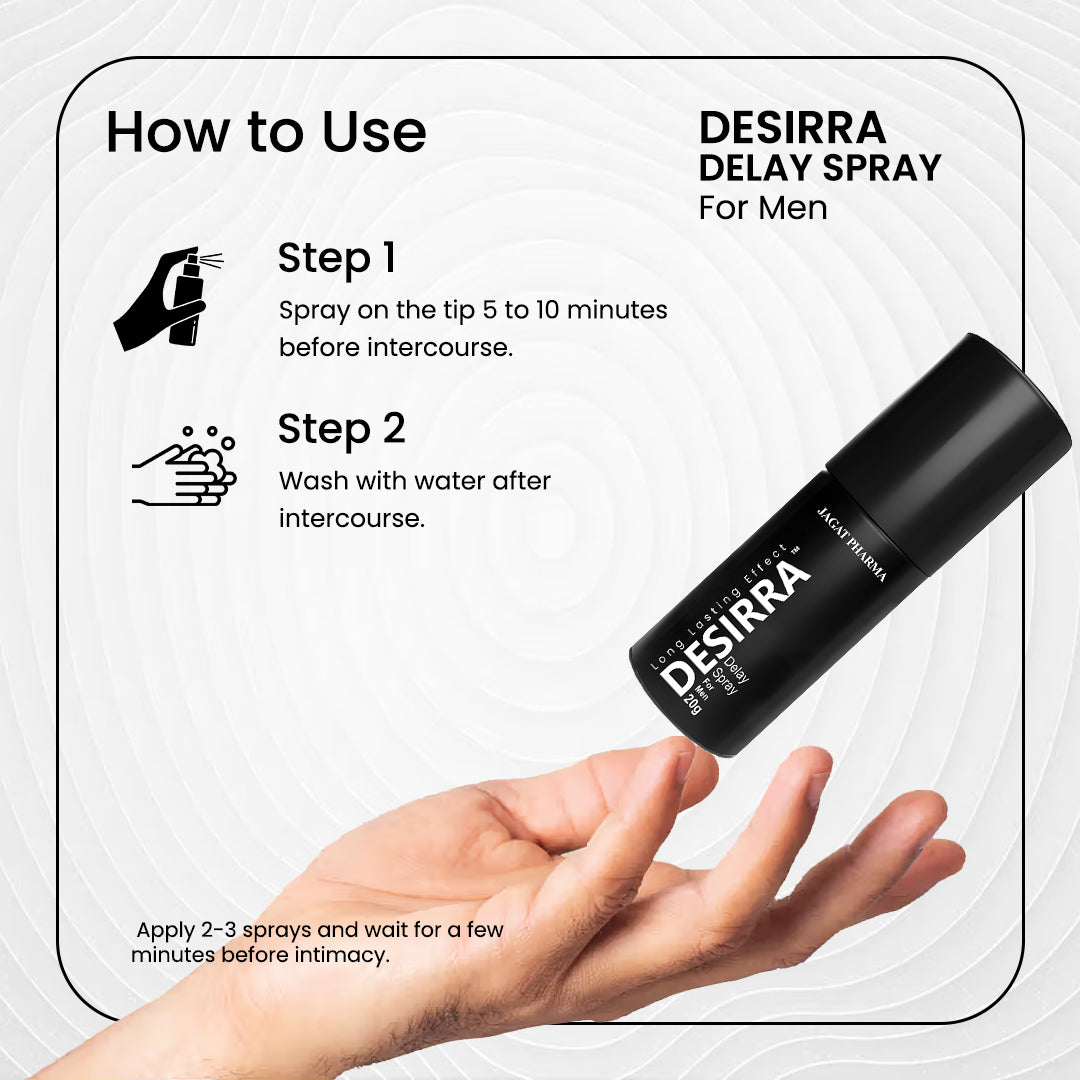Desirra Long Lasting Men Delay Sapry